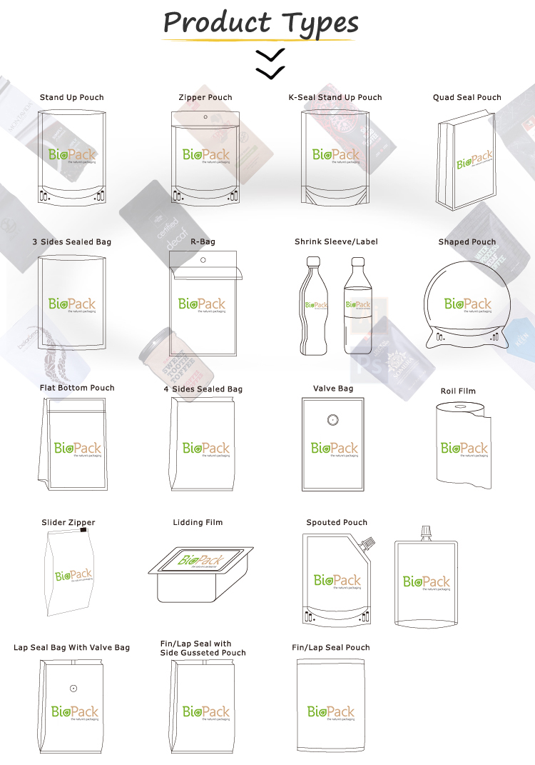 product types BioPack Produkttypen BioPack