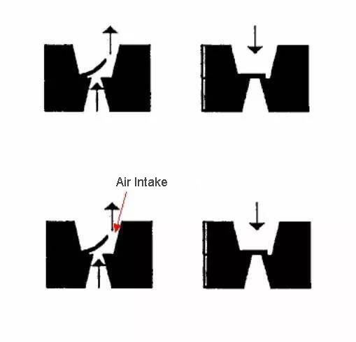 one-way degassin valve Einweg-Entgasungsventil