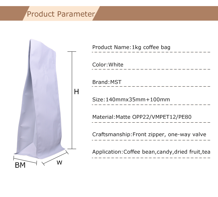 100 ST&Uuml;CKE 1 kg Wei&szlig;e Kaffeebeutel mit flachem Boden und Frontrei&szlig;verschluss