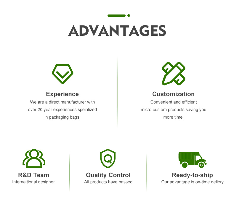 individuelle Kaffeebeutelverpackung