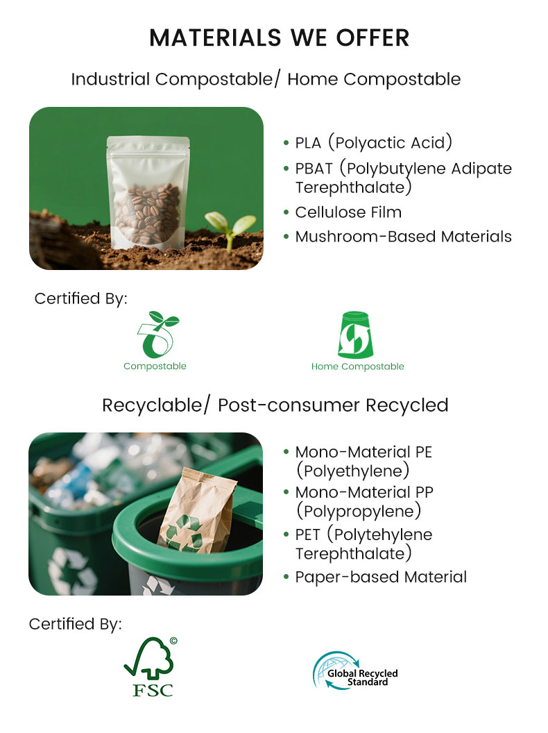 nachhaltig Kaffeeverpackung 